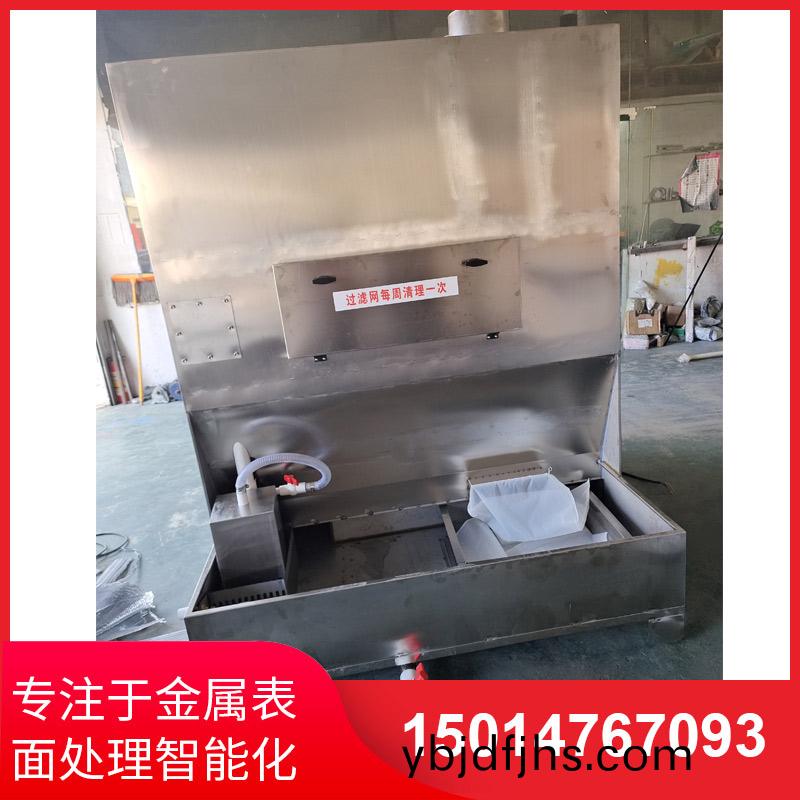 環(huan)保砂帶機